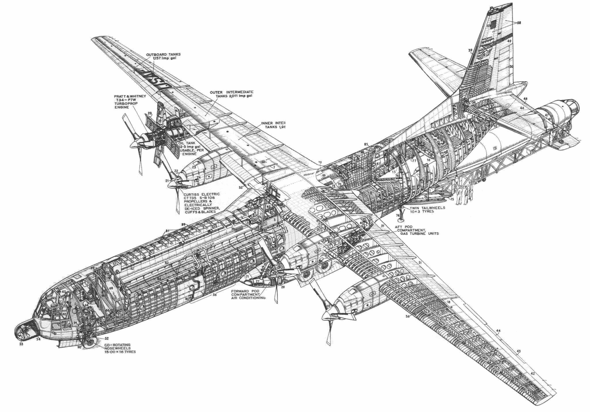 Douglas C-133 Cargomaster cutaway
