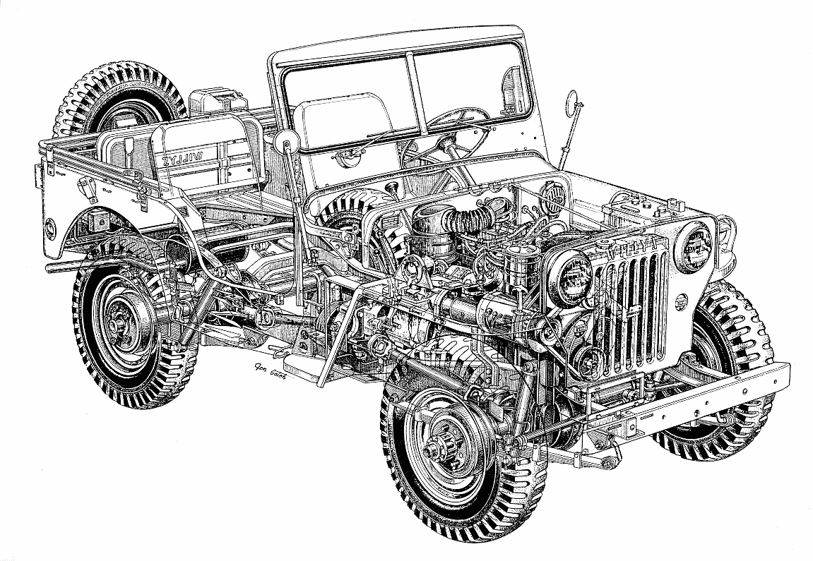 Jeep CJ Cutaway Drawing