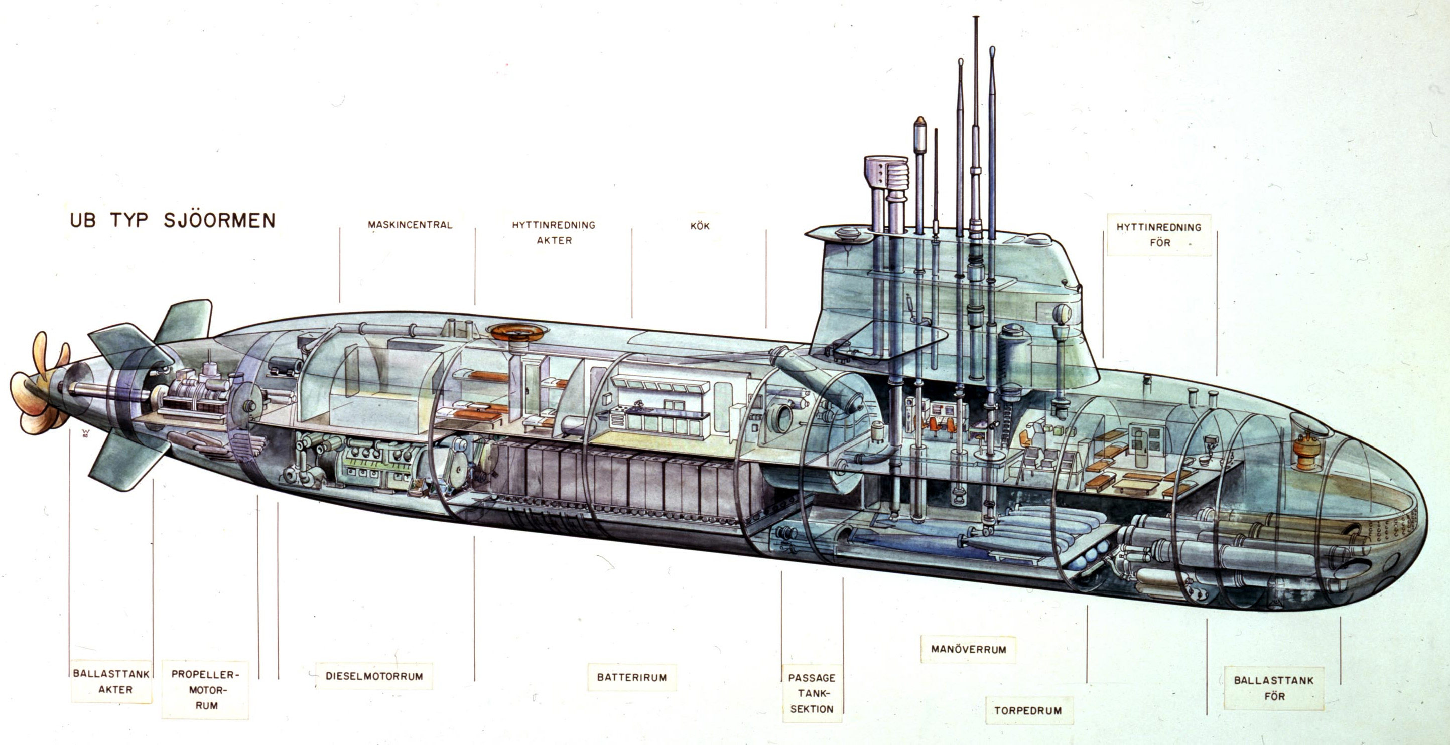 Sjöormenclass submarine Cutaway Drawing in High quality