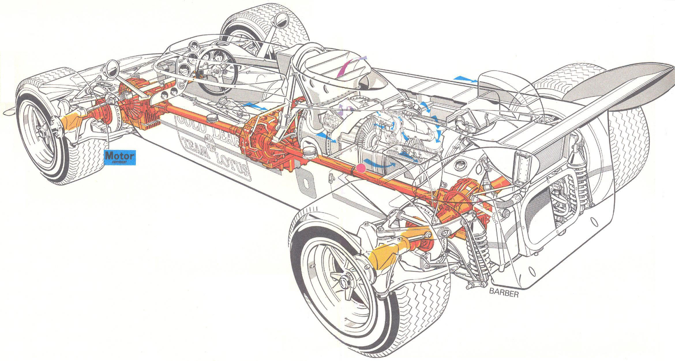 Lotus 56 cutaway