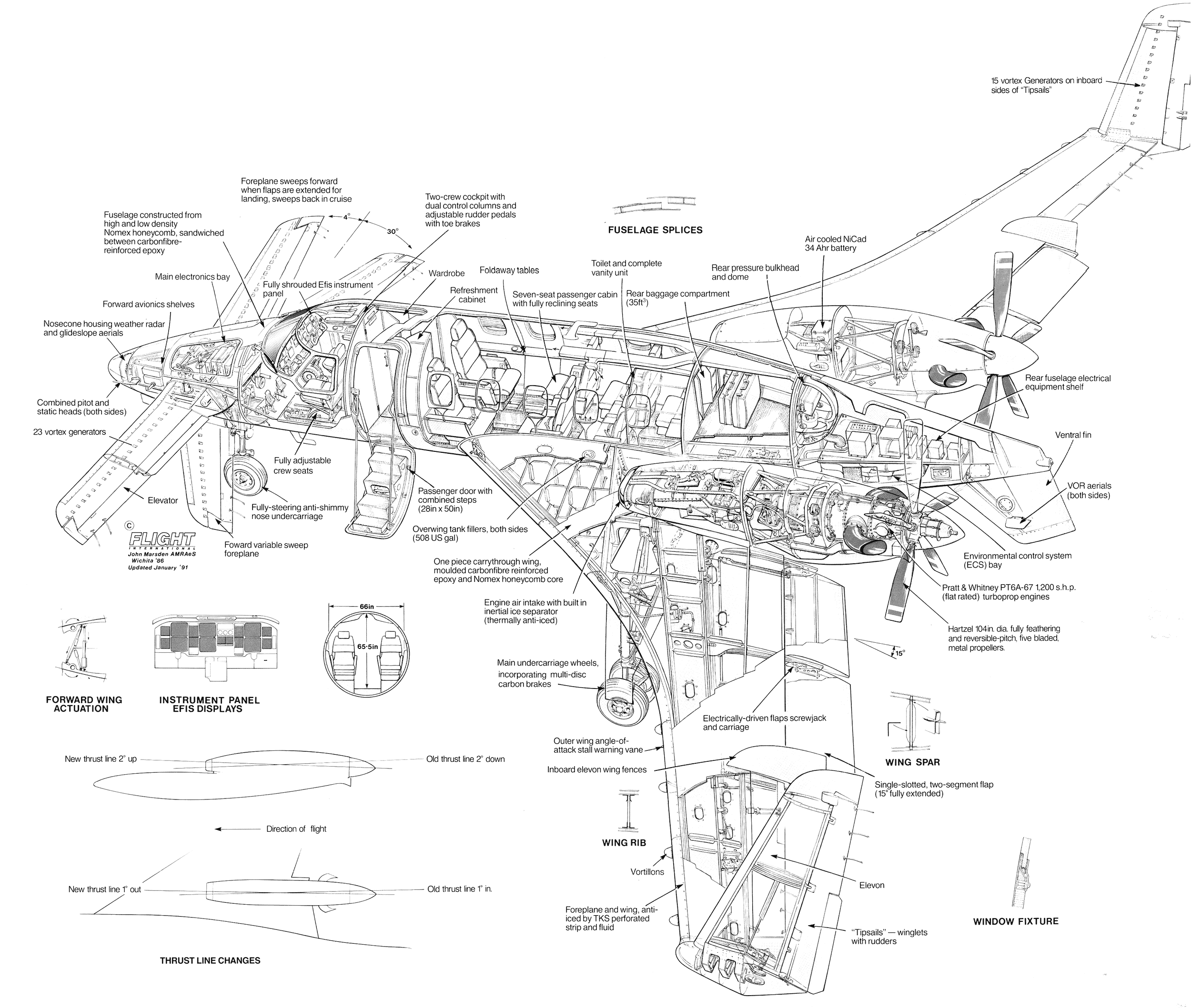 Beechcraft Starship cutaway