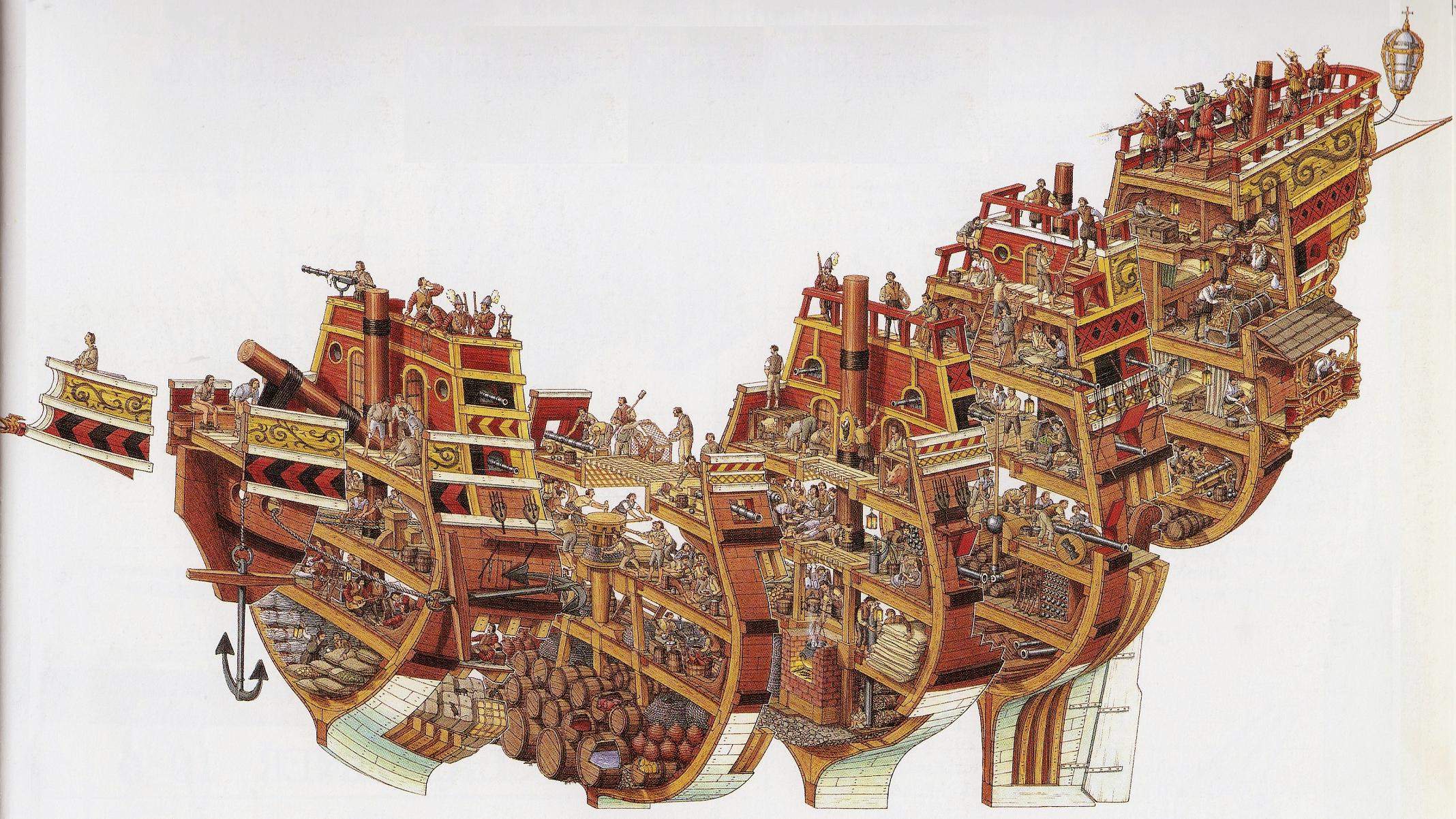 Spanish Galleon Cutaway Drawing In High Quality