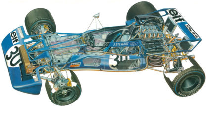 Tyrrell 003