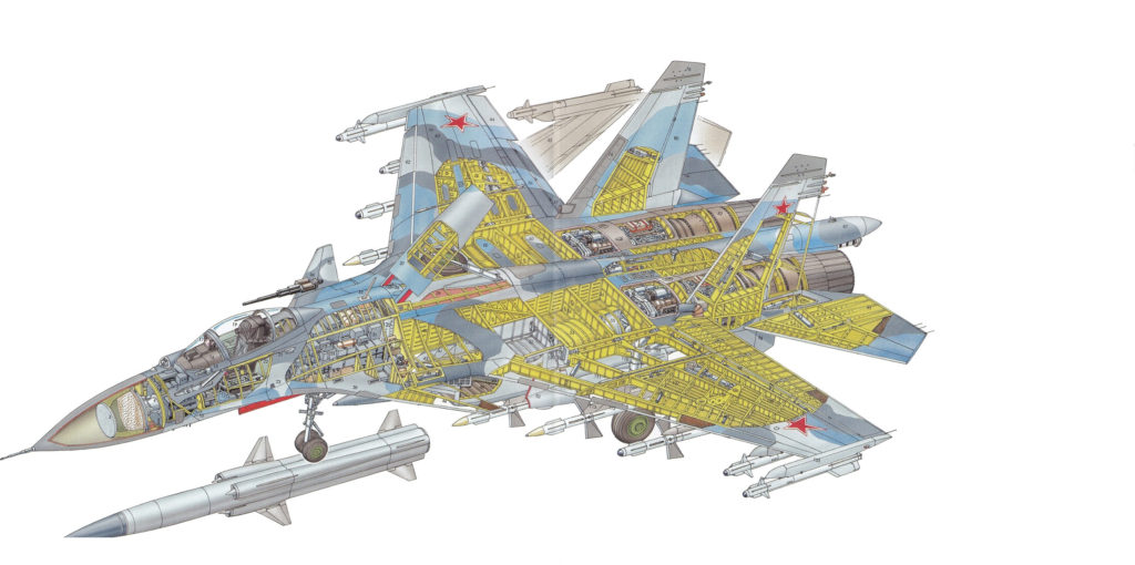 Sukhoi Su-27 Cutaway Drawing in High quality
