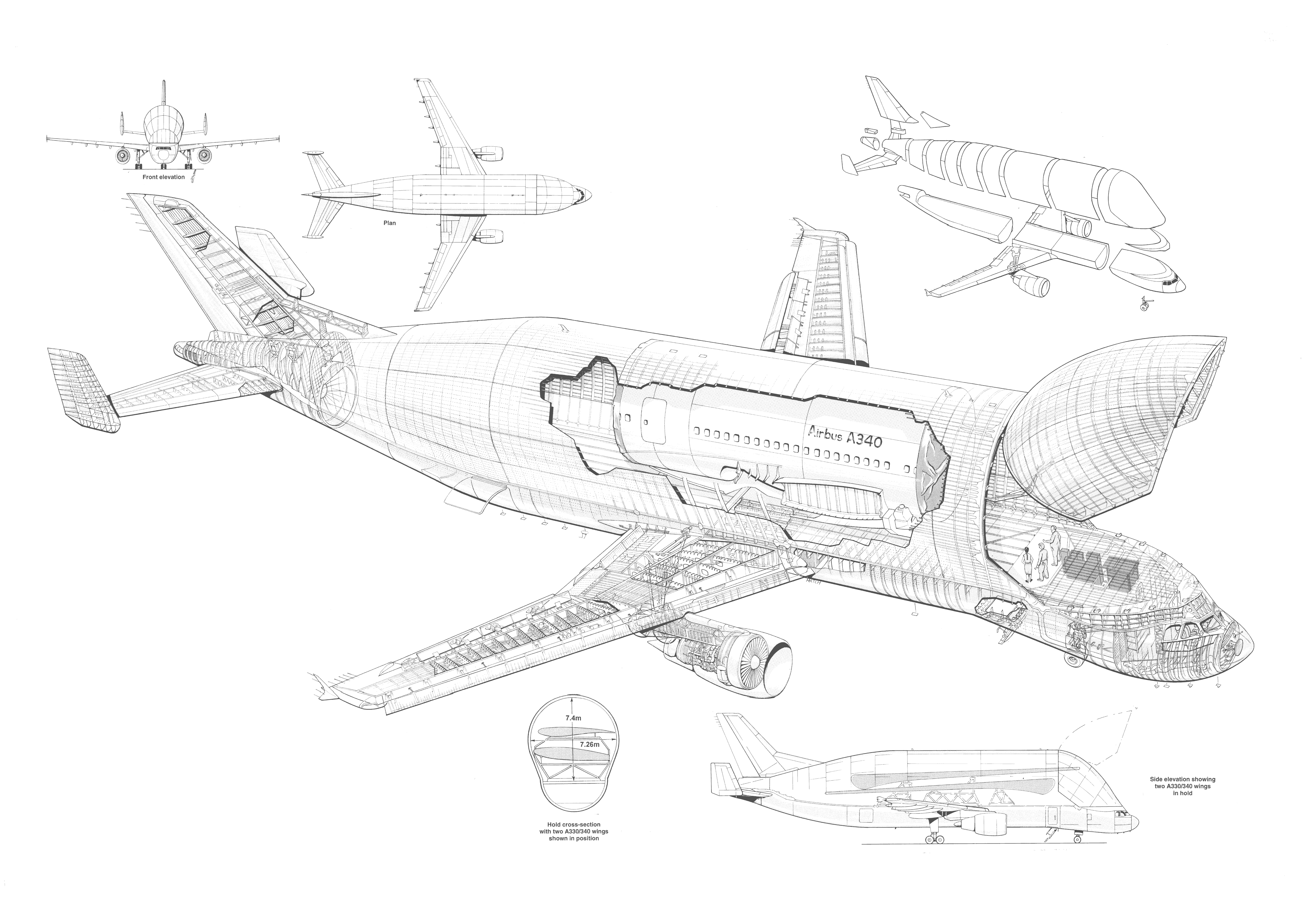 Airbus Beluga cutaway