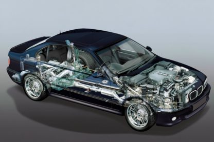 BMW 3 Series E36