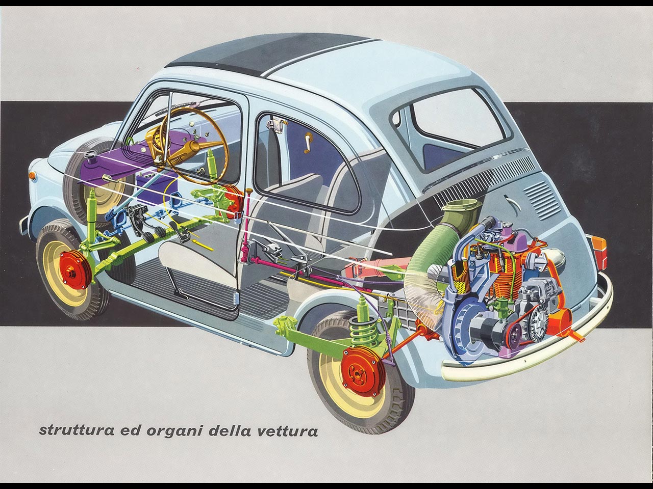Fiat 500 cutaway