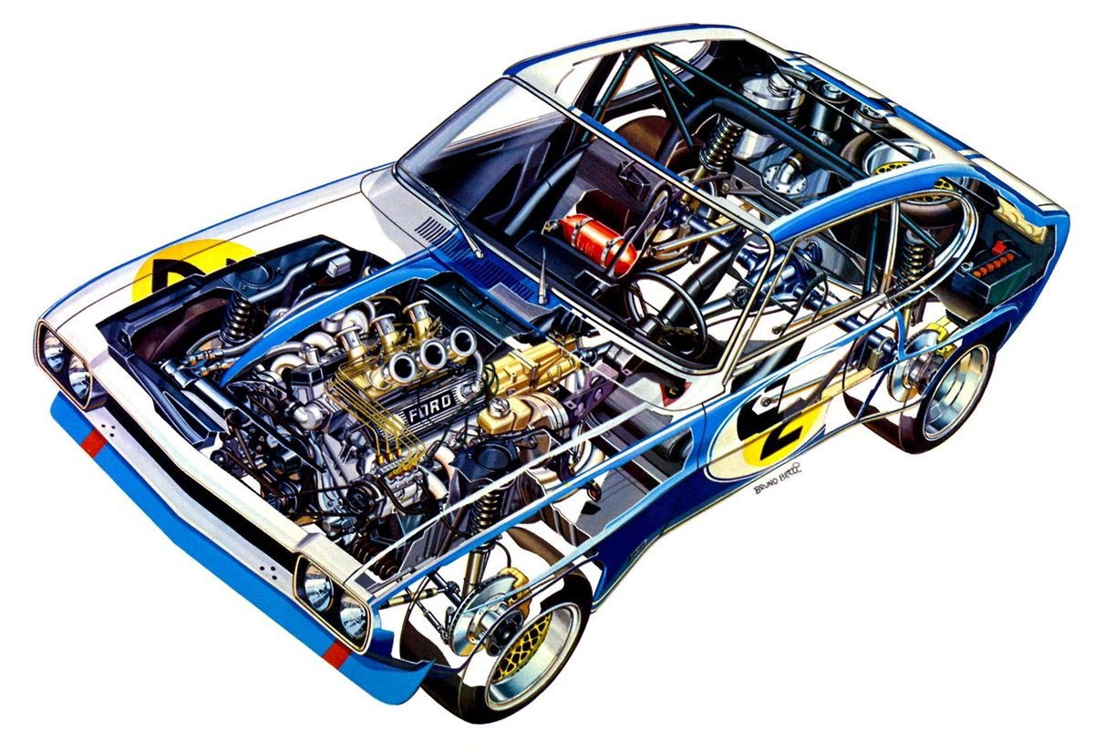 Ford Capri RS2600 cutaway