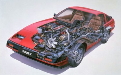 Nissan 300ZX 1984
