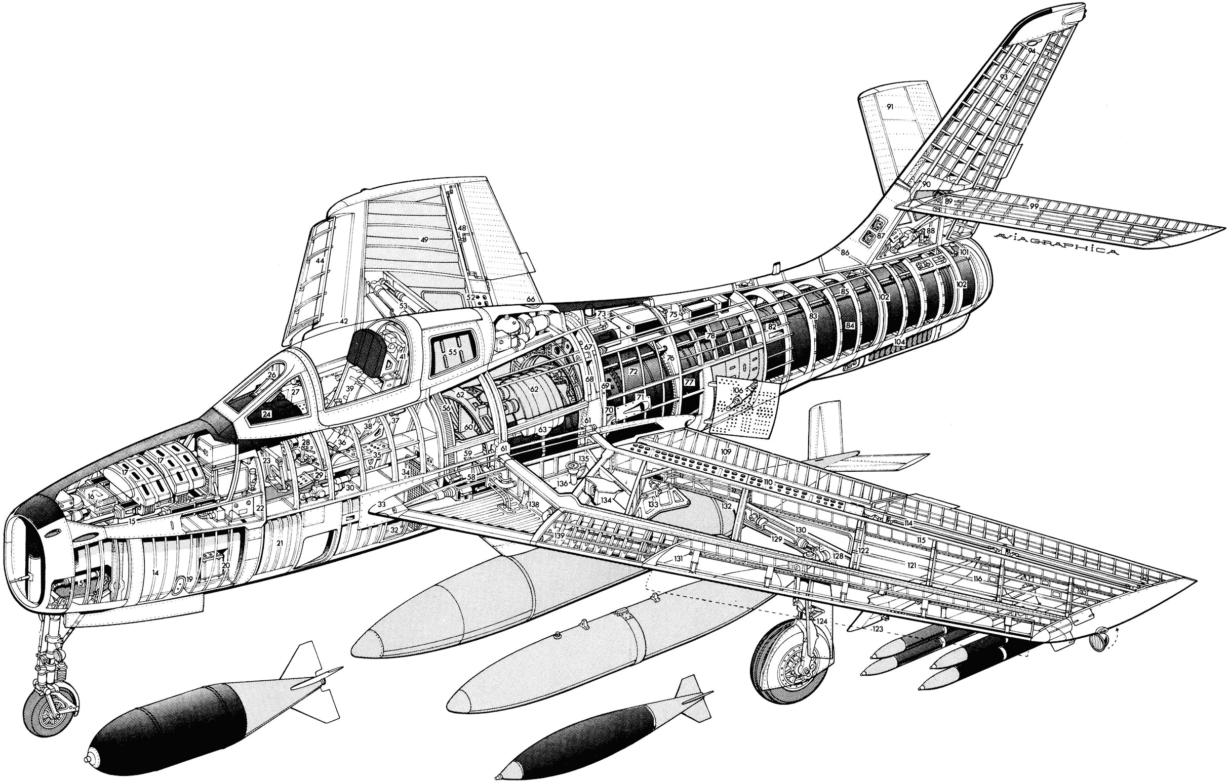 Republic F-84F Thunderstreak cutaway