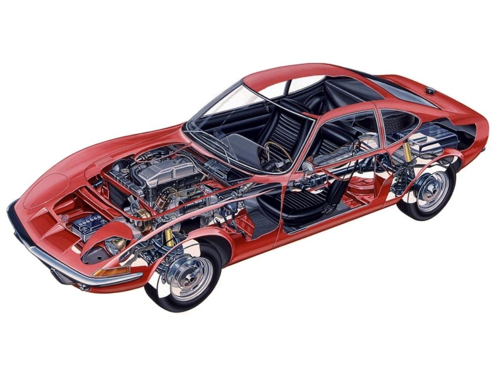 Cutaway Opel