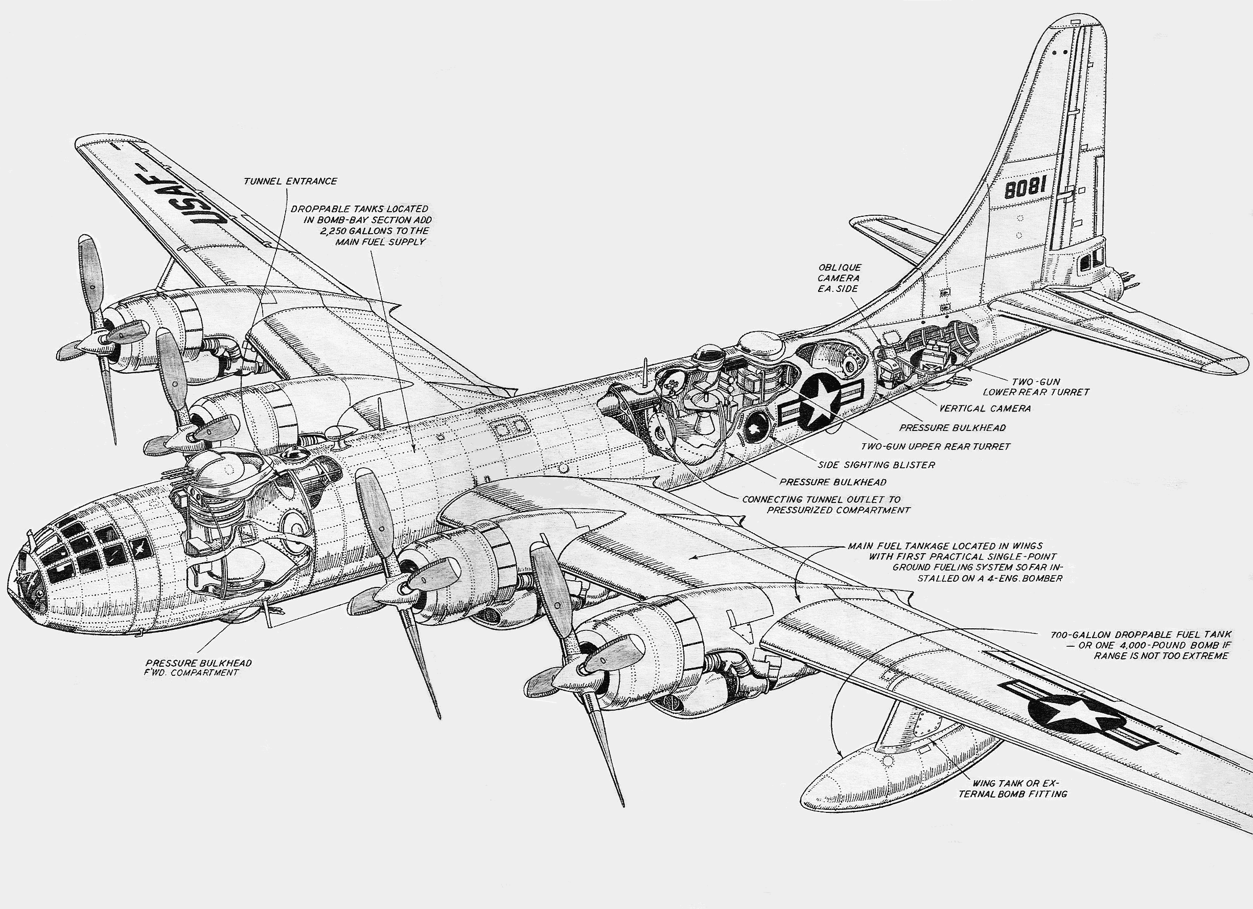 Boeing B-50 Superfortress cutaway