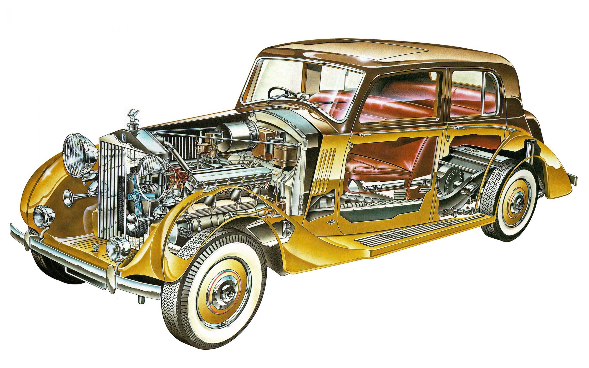 Rolls-Royce Phantom III cutaway