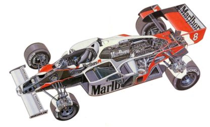 McLaren MP4/2