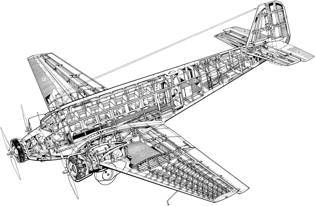 Transport aircraft Cutaway Drawings in High quality