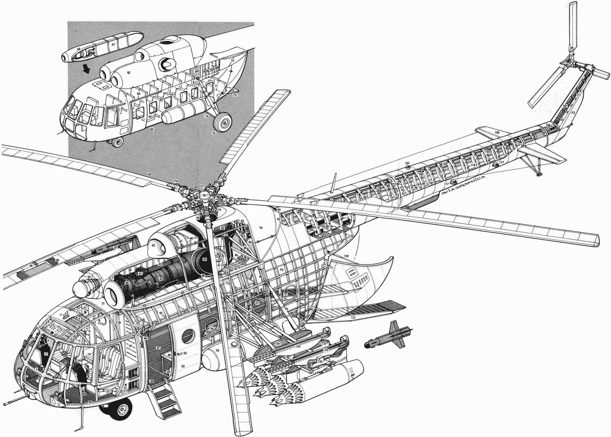 Mil Mi-8 cutaway