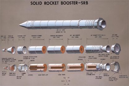 Solid Rocket booster – SRB