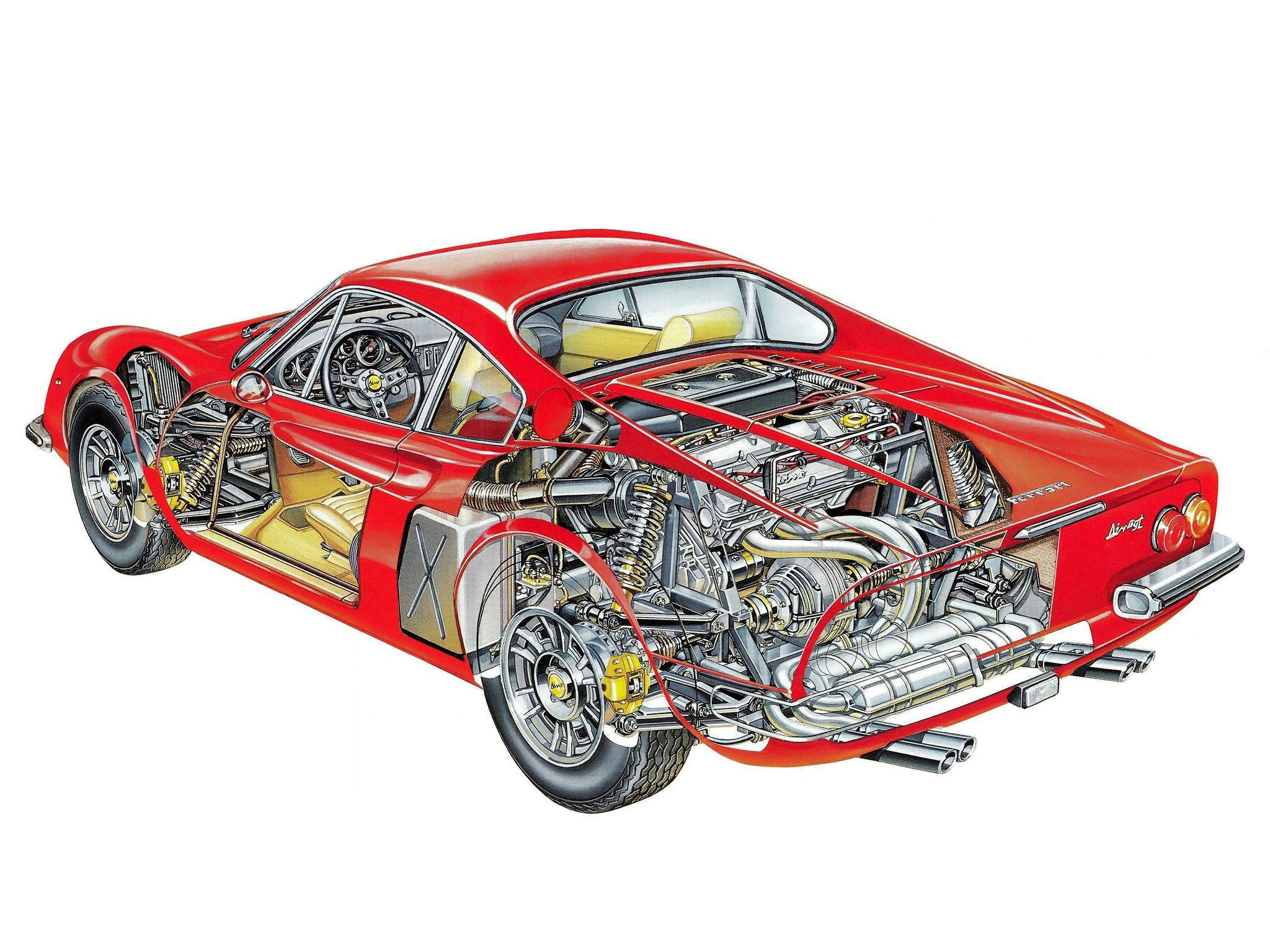 Ferrari Dino 246 GT cutaway drawing