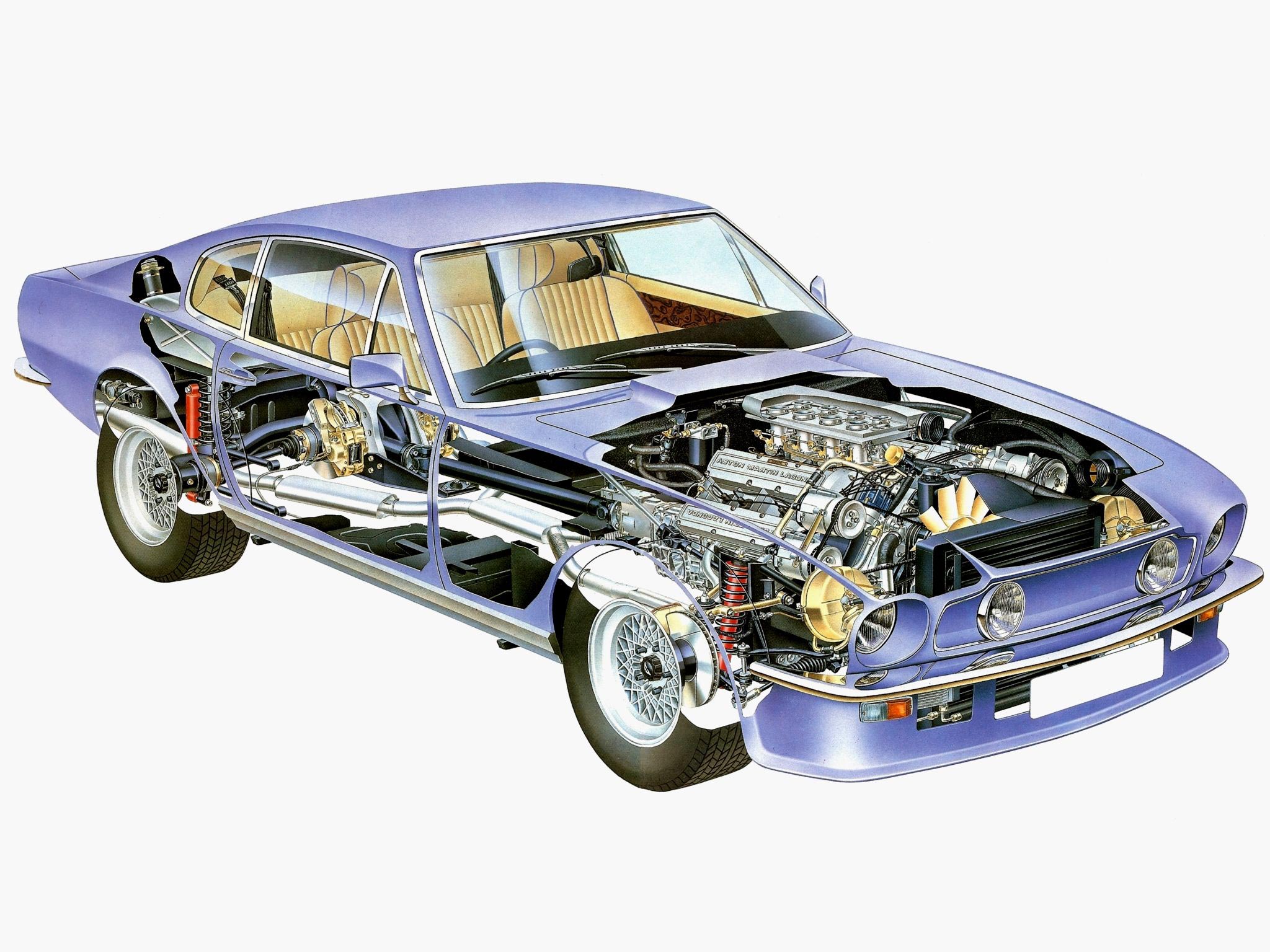 Aston Martin V8 Vantage cutaway drawing