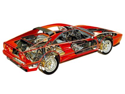 Ferrari GTB Turbo 1986