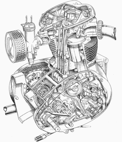 BSA A50 – A65 Motorcycle Engine