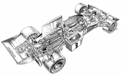 Tyrrell 007 1974-1975