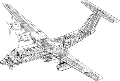 de Havilland Canada Dash 7