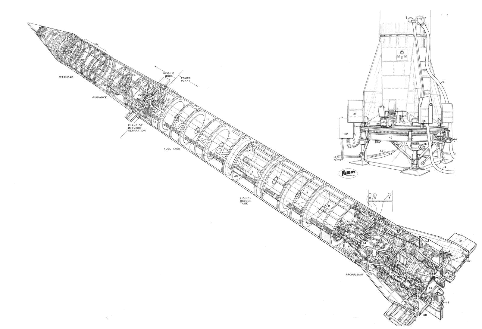 PGM-11 Redstone cutaway drawing