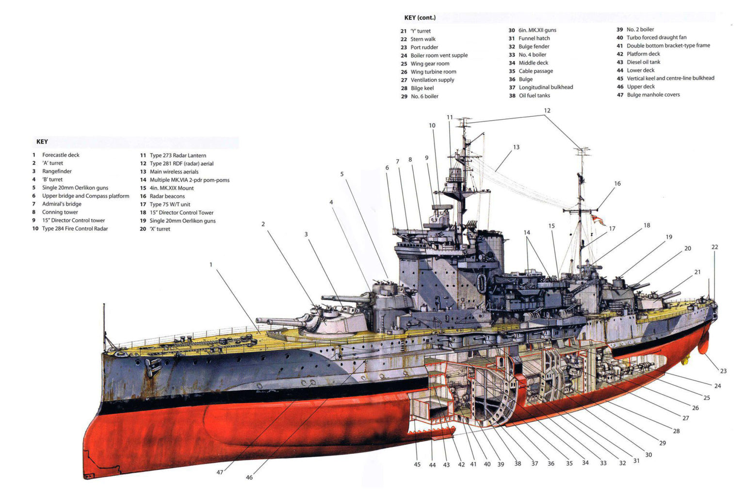 Hms Warspite Cutaway Drawing In High Quality