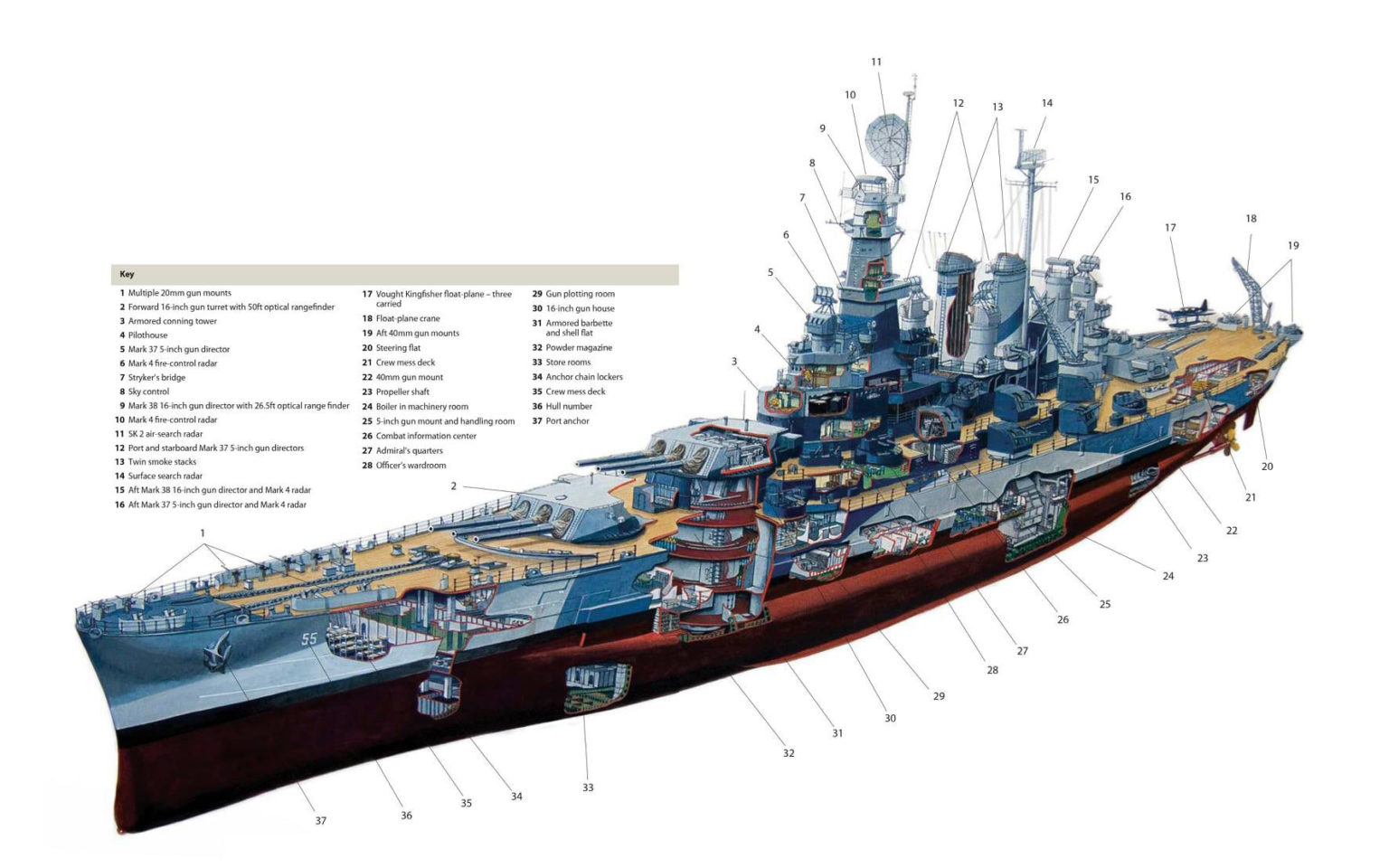 north carolina class battleship world of warships