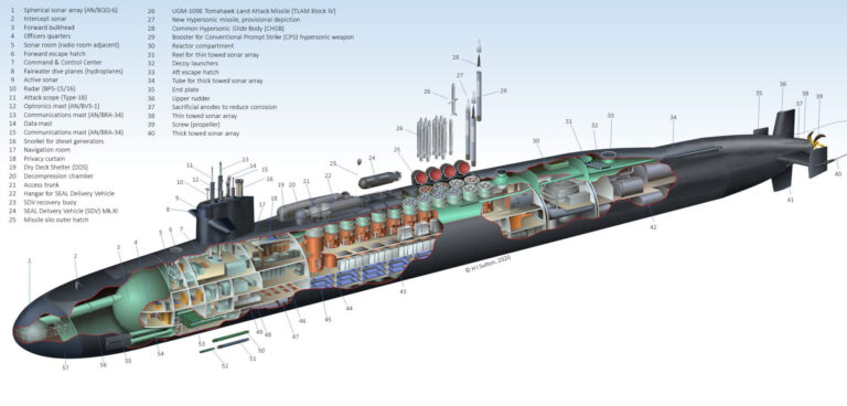 ohio class submarine blueprints