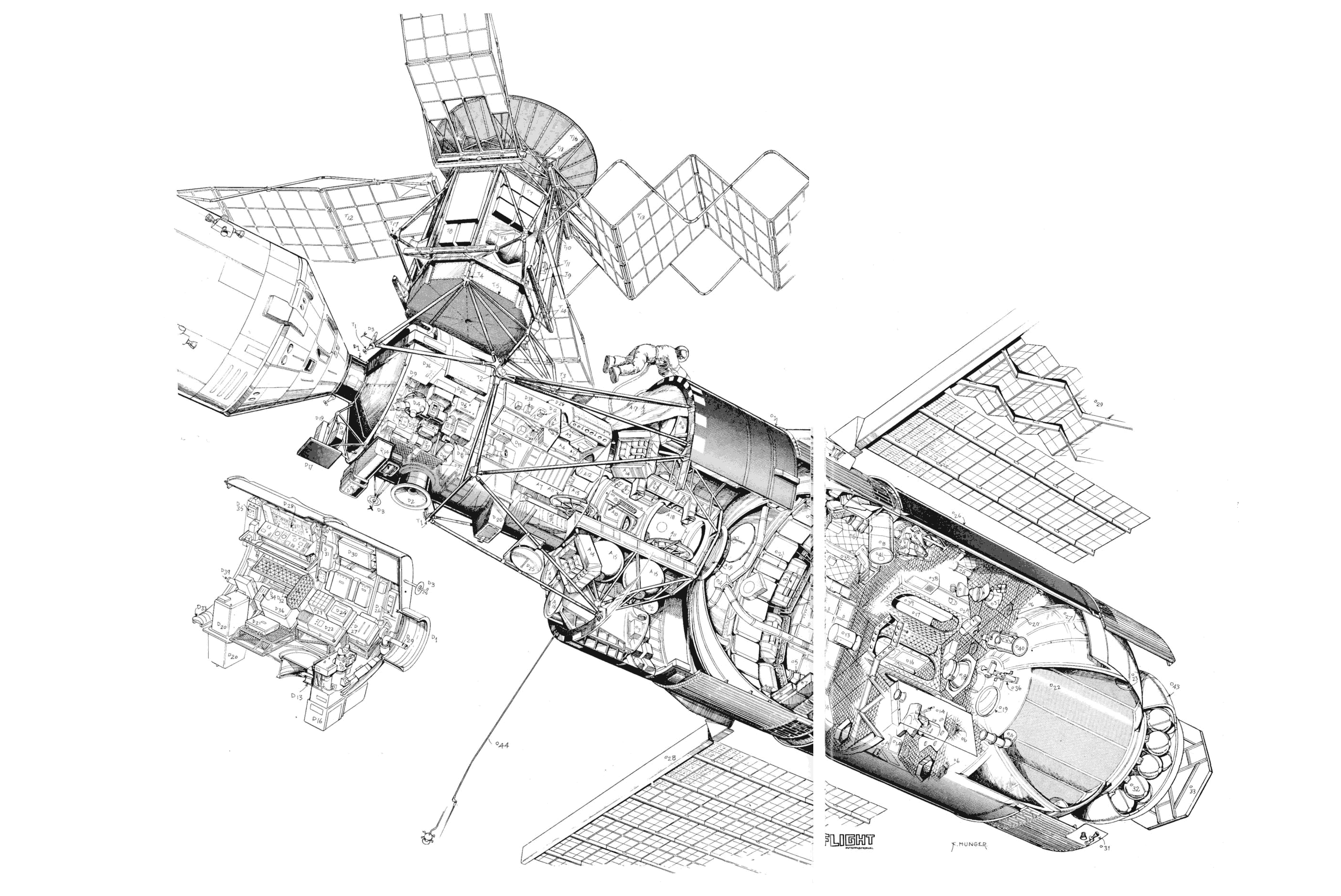 Skylab cutaway drawing