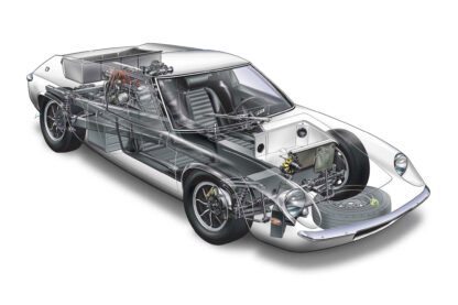 Lotus Europa S1 1966