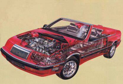 Chrysler LeBaron Convertible 1987