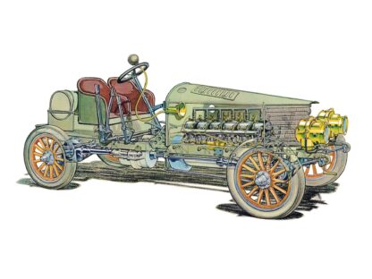 Spyker 60HP Racer 1903
