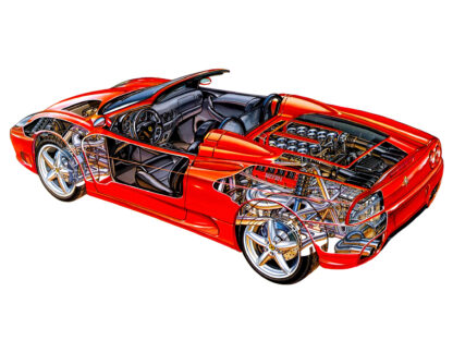 Ferrari 360 Spider 2000