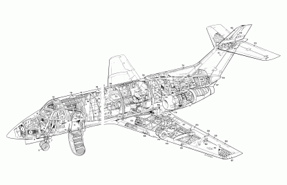 Hawker Siddeley HS.125 (British Aerospace 125)